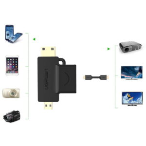 Adaptor video UGREEN 20144 Mini/Micro HDMI tata