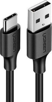 Cablu date/ Incarcare UGREEN USB-C