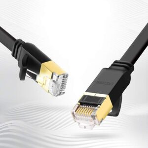 Cablu retea plat UGREEN Ethernet RJ45