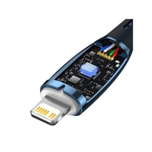 cablu de date si incarcare