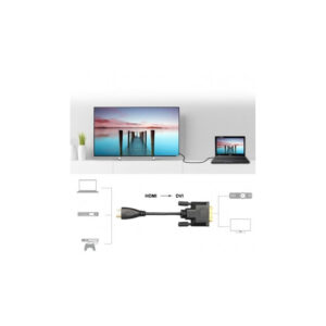 CABLU video Ugreen HDMI la DVI