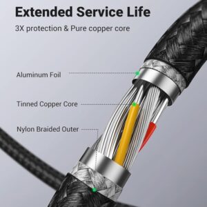 Cablu USB Male la USB Female, 2A, 5Gbps, 5m, Z586, Black