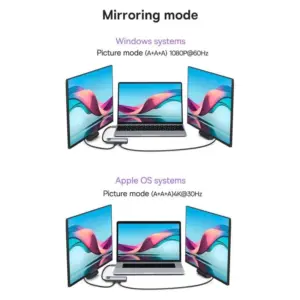 HUB aluminiu 7-in-1 Baseus FLITE