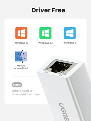 ADAPTOR RETEA Ugreen "CR111"