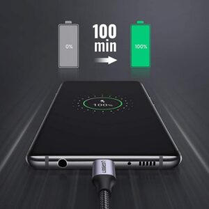 CABLU alimentare/date Ugreen US288