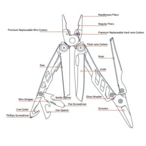 Instrument multifunctional 6 in 1 Nextool
