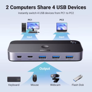 Hub USB 3.0 UGREEN USB-A/USB-C/MiniUSB